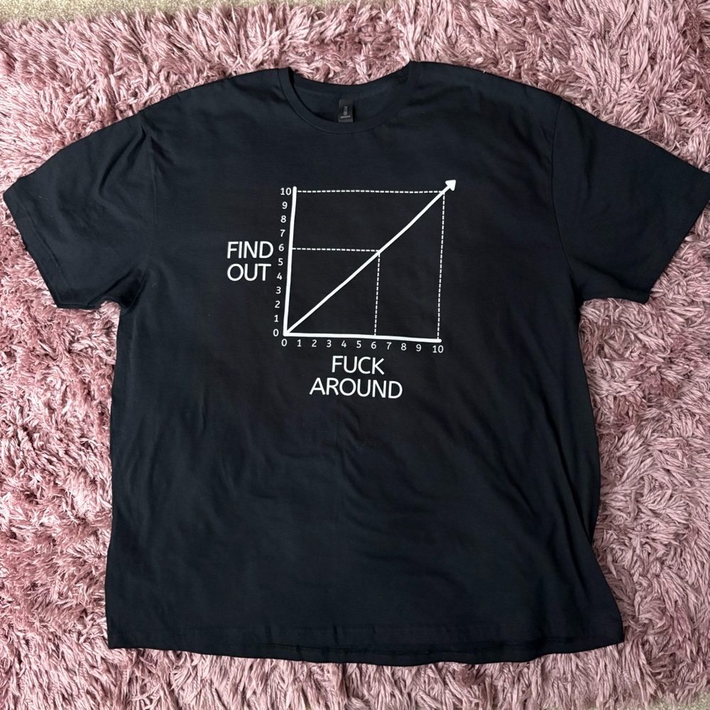 Black FAFO T-Shirt sz 2XL